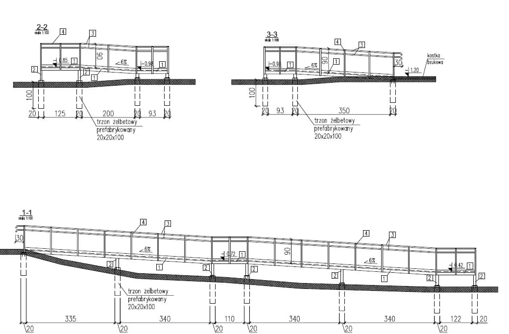 Jak zrobić podjazd dla niepełnosprawnych - uniknij najczęstszych błędów